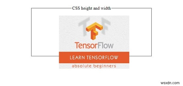 Thuộc tính chiều rộng và chiều cao trong CSS 