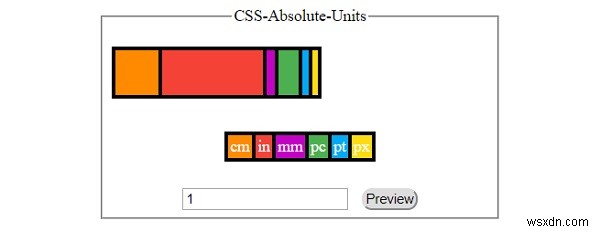Hiểu đơn vị CSS 