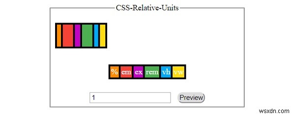 Hiểu đơn vị CSS 