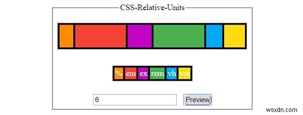 Hiểu đơn vị CSS 