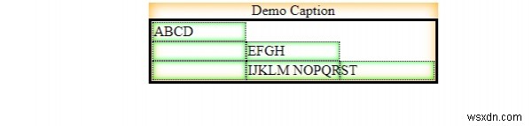 Kiểm soát bố cục bảng trong CSS 