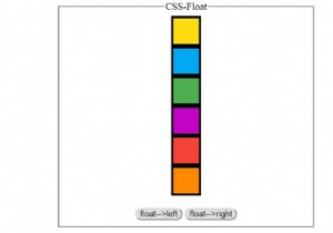 Các phần tử trôi nổi như thế nào trong HTML? 