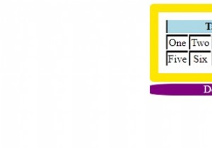 Pseudo-class:con cuối cùng trong CSS 