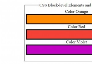 Phần tử cấp khối và Hộp khối trong CSS 