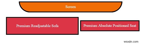 Căn chỉnh các phần tử bằng cách sử dụng thuộc tính vị trí trong CSS 