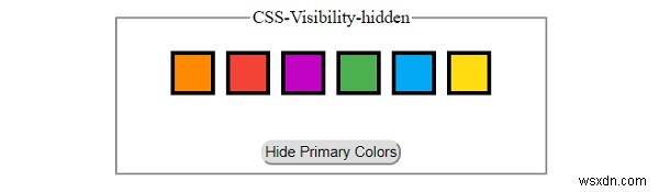 Sự khác biệt giữa Hiển thị và Hiển thị CSS 