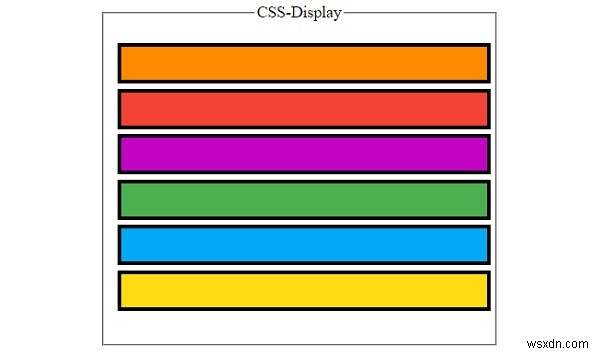 Hiển thị Thuộc tính Sử dụng trong CSS 