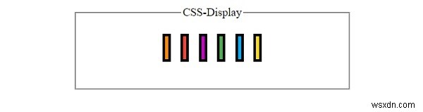 Hiển thị Thuộc tính Sử dụng trong CSS 