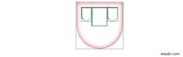 Box Model trong CSS là gì? 