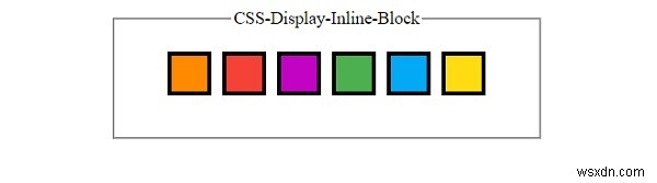 Hiển thị khối nội tuyến làm việc với CSS 