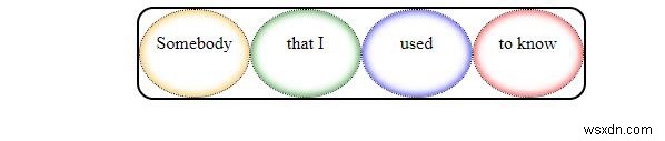 Chiều rộng và Chiều cao của các phần tử trong CSS 