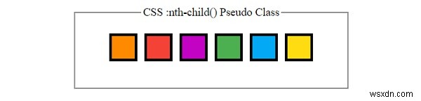 Pseudo-class:nth-child trong CSS 