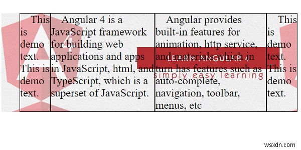 Thụt lề văn bản Làm việc với CSS 