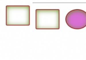 Bộ chọn anh chị em liền kề trong CSS 