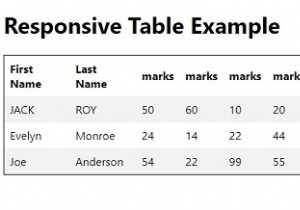 Làm thế nào để tạo một bảng đáp ứng với CSS? 