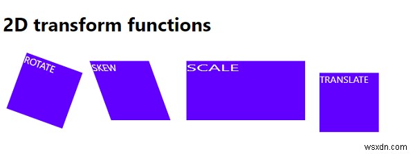 Làm việc với các chức năng chuyển đổi 2D CSS3 