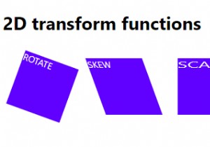 Làm việc với các chức năng chuyển đổi 2D CSS3 