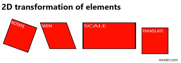 Chuyển đổi 2D của các phần tử sử dụng CSS3 