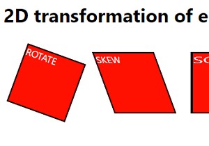 Chuyển đổi 2D của các phần tử sử dụng CSS3 