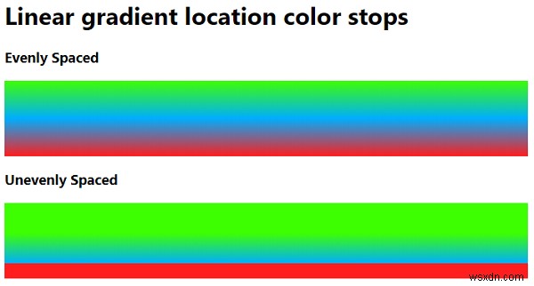Đặt các điểm dừng màu vị trí bằng CSS 