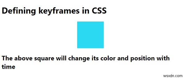 Định nghĩa các khung hình chính trong CSS3 