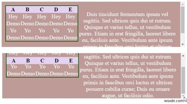 Bảng HTML có tiêu đề cố định khi cuộn trong CSS 