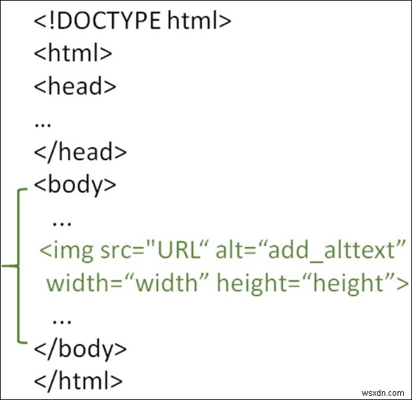 Làm cách nào để sử dụng thuộc tính chiều cao và chiều rộng hình ảnh trong Trang HTML? 