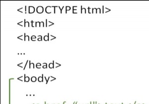 Cách chèn Hyperlink vào trang HTML