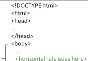 Quy tắc ngang trong Trang HTML là gì? 
