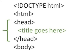 Làm thế nào để sử dụng thẻ tiêu đề trong Trang HTML? 