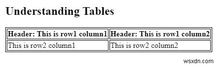 Làm cách nào để tạo hàng &cột trong bảng trong HTML? 