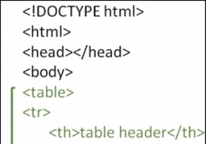 Cách tạo bảng (tables) trong HTML
