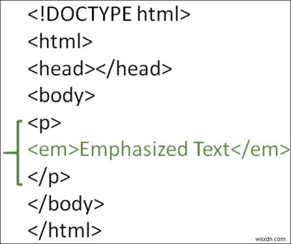 Làm thế nào để sử dụng Định dạng nhấn mạnh trong HTML? 