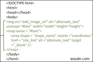 Làm cách nào để tạo các vùng có thể nhấp trong một hình ảnh trong HTML? 