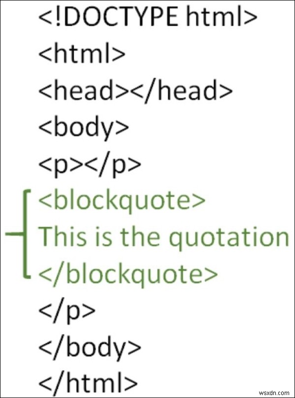 Làm thế nào để sử dụng blockquote trong HTML? 