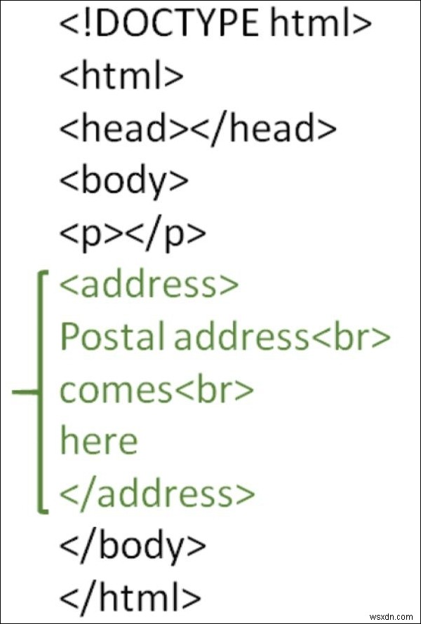 Làm thế nào để đánh dấu địa chỉ bưu điện trong HTML? 