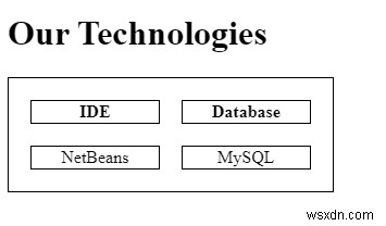 Làm cách nào để thêm khoảng trắng xung quanh đường viền bảng trong HTML? 