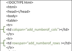 Bảng rowspan và Colspan trong HTML là gì? 