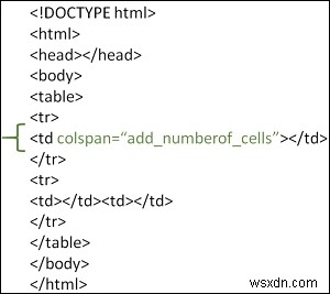 Làm cách nào để hợp nhất các cột trong bảng trong HTML? 