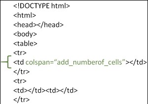Cách gộp cột bảng trong HTML?