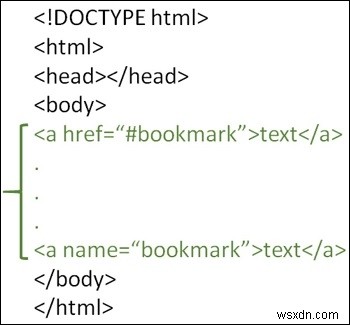 Làm cách nào để tạo liên kết đánh dấu trong HTML? 