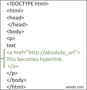 Làm thế nào để liên kết các trang bằng cách sử dụng URL tuyệt đối trong HTML? 