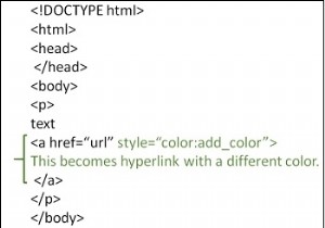Làm cách nào để thay đổi màu của các liên kết trong HTML? 