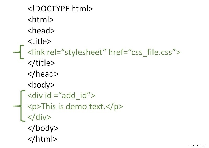 Làm cách nào để định kiểu các phần tử HTML bằng thẻ phân chia  div ? 