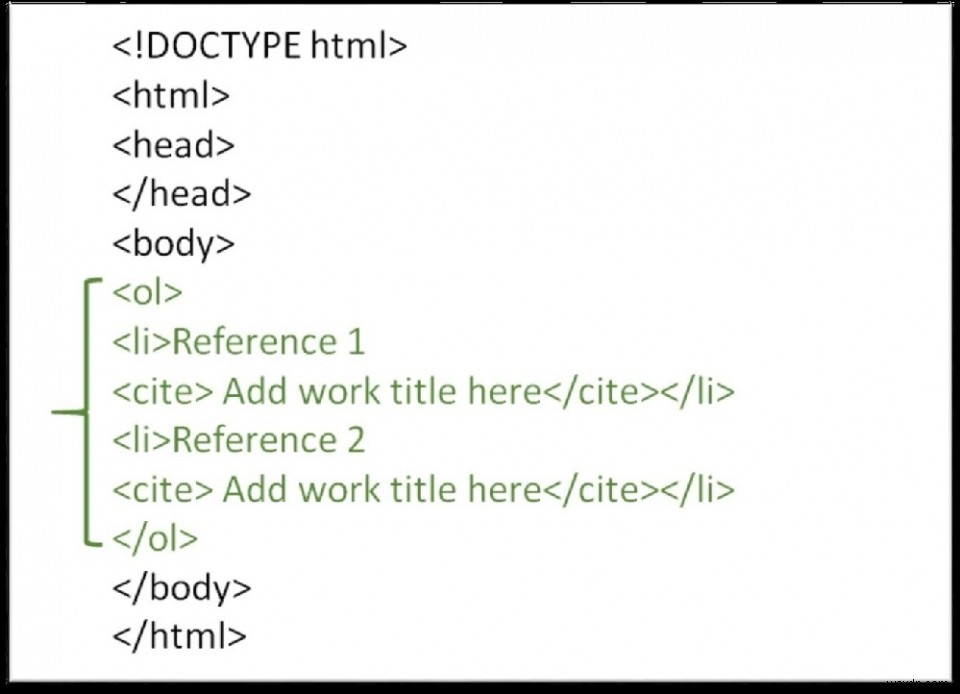 Cách tạo Thư mục bằng HTML? 