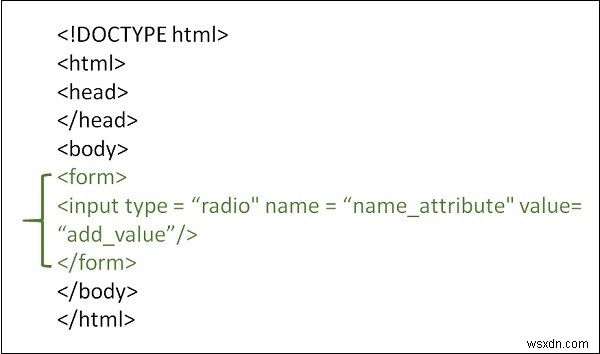 Làm cách nào để chúng ta sử dụng các nút radio trong các biểu mẫu HTML? 