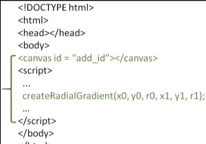 Làm thế nào để vẽ một gradient tròn trong HTML5? 