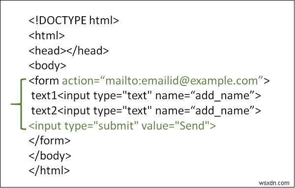 Làm cách nào để chúng tôi gửi email bằng các biểu mẫu HTML? 