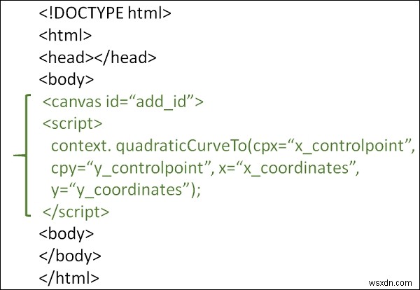 Làm thế nào để vẽ một đường cong bậc hai trên HTML5 Canvas? 