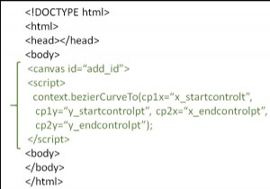 Cách vẽ đường cong Bézier bậc ba (Cubic Bezier) trên HTML5 Canvas